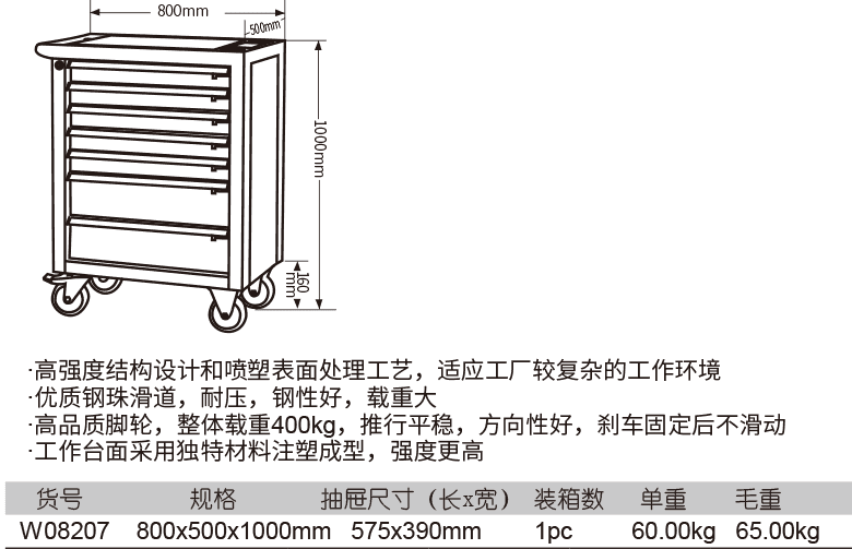 7抽屉维修工具车(图1)