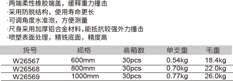 可调强磁水平尺(图1)