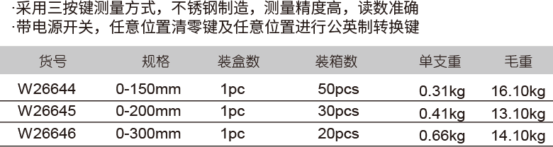 数显式游标卡尺(图1)