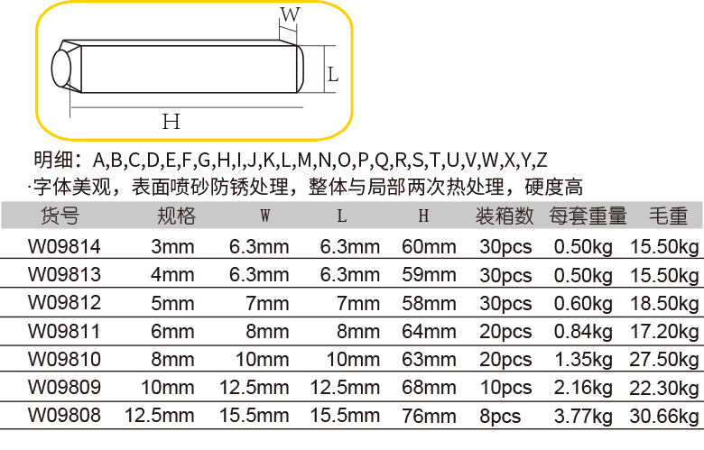 字母冲(图1)