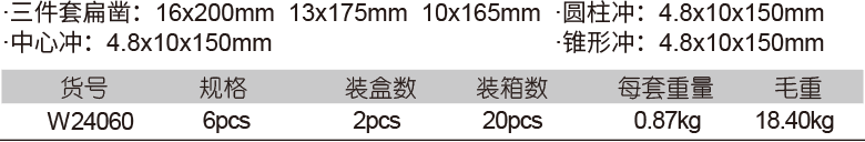 6件套冲凿组套(图1)