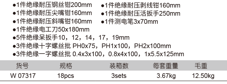 18件绝缘维修组套(图1)