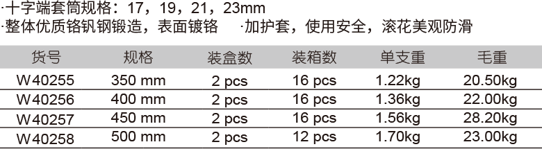 护套全抛十字扳手(图1)