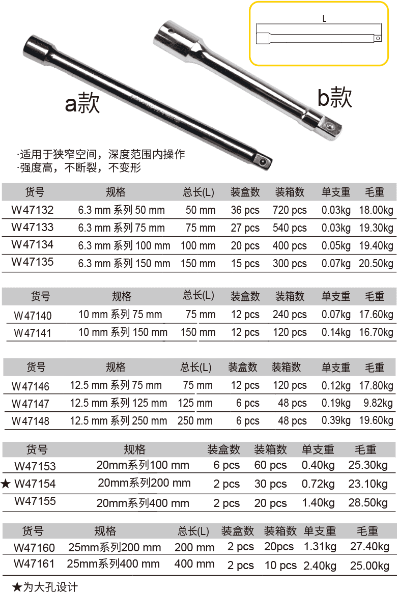 接杆(图1)