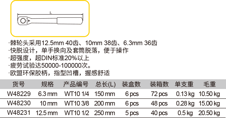 梨头胶柄棘轮扳手(图1)