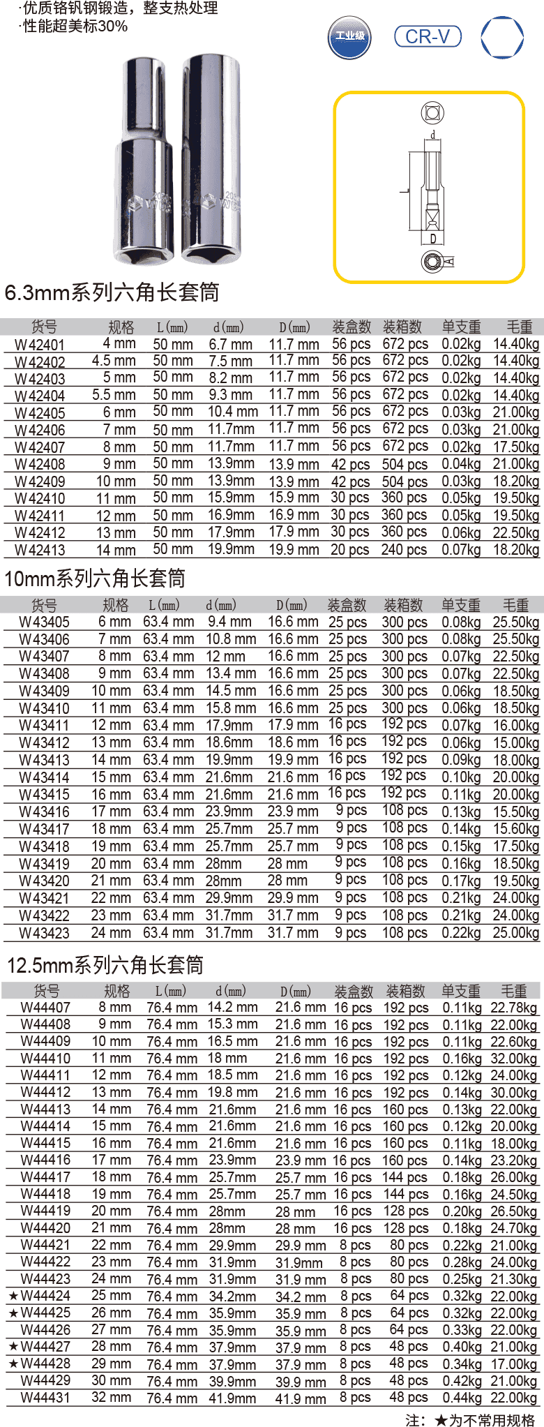 长套筒（六角）(图1)