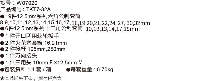 32件(C-A型)12.5mm系列公制套筒组套(图1)