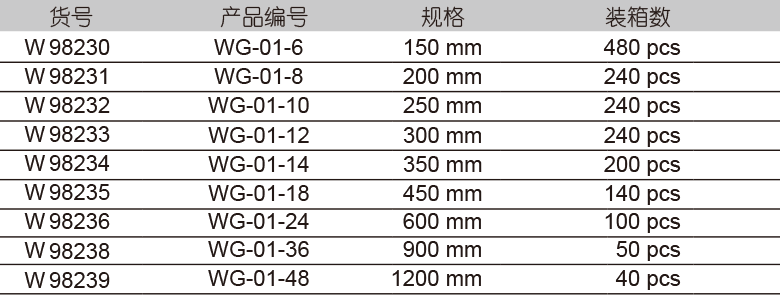 重型管子钳调节螺母 (图1)