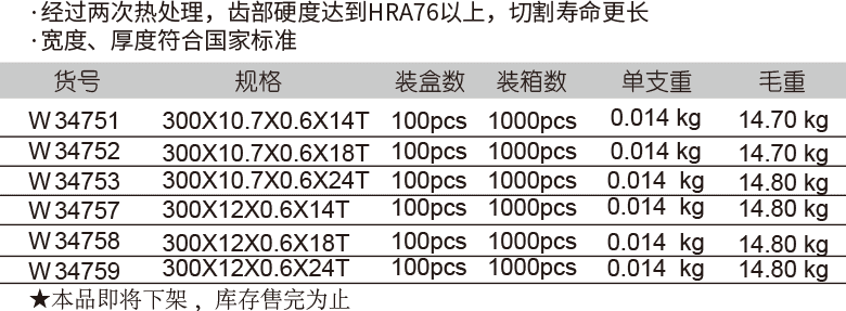 手用钢锯条(图1)