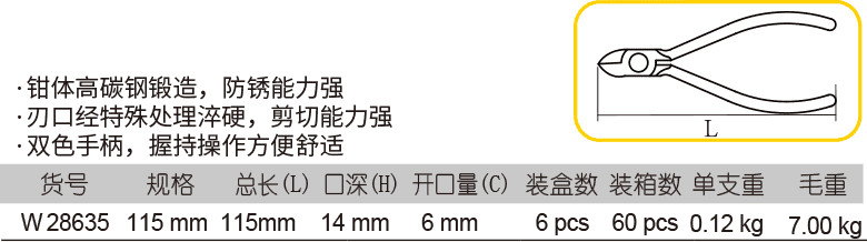 迷你斜嘴钳(图1)