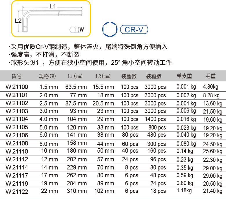 球头电镀加长内六角扳手(图1)