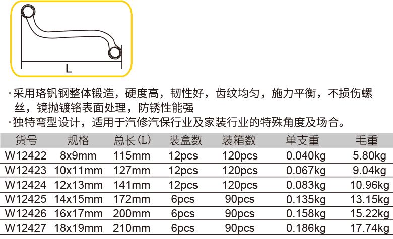 S型梅花扳手(图1)