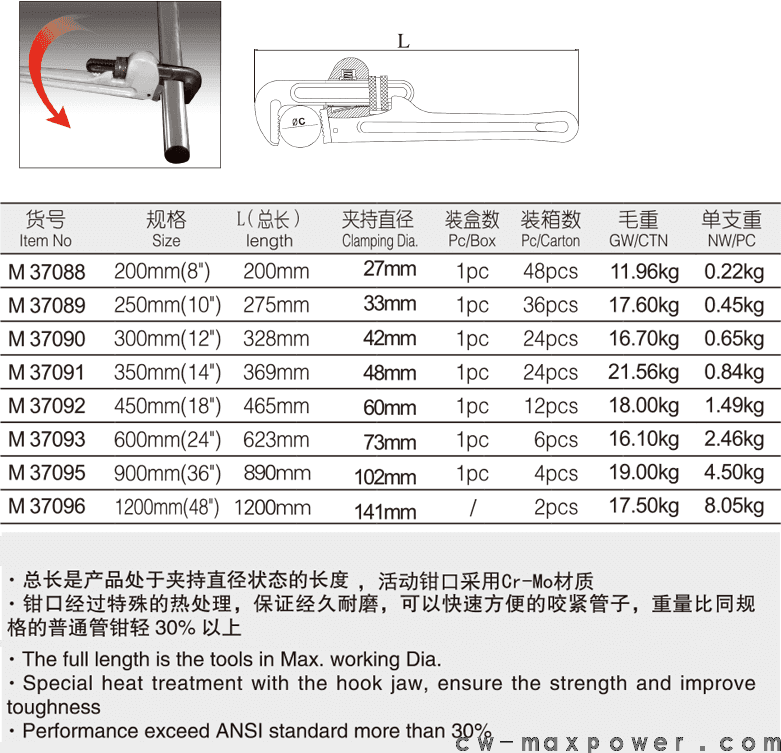 超强力级铝柄管子钳(图1)